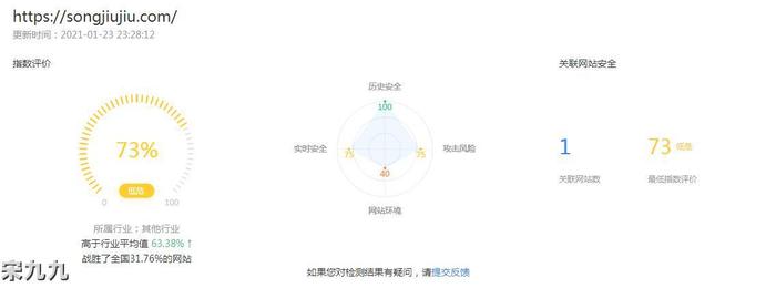 网站seo诊断工具：百度诊站如何判断网站的整体情况？