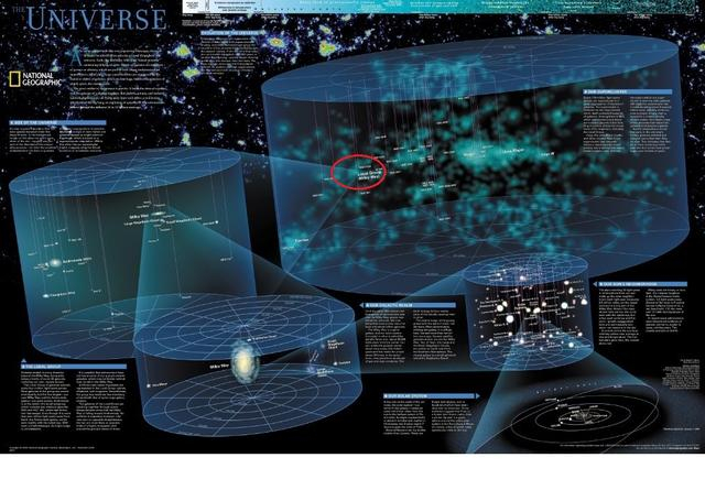 比拉尼亚凯亚超星系团更大的上级的是哪个天体系统?...