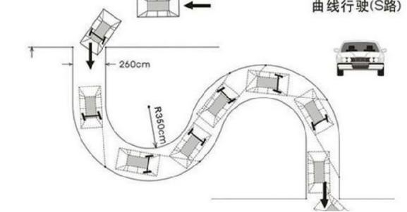 科目二曲线转弯并不难，只要你注意好这些细节
