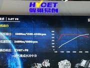 技术流：车展发布的长城3.0T V6发动机比肩宝马B58？