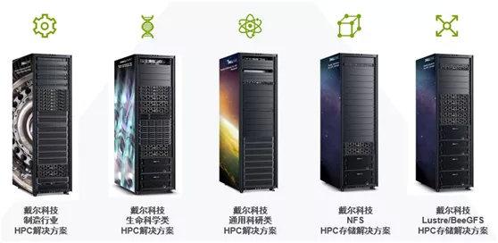 高性能服务器有哪些常见的应用领域  第1张