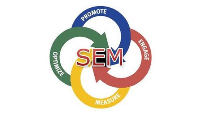 从事seo、sem的你们，现在还好吗？