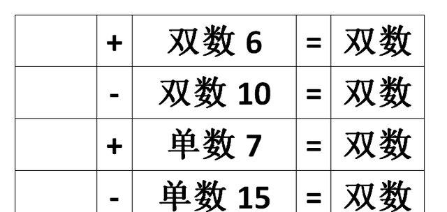 掌握了单数双数的特点,我们就能解决生活和数学中的单双数问题