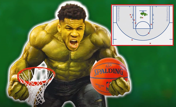 字母哥受伤复出后录像观察状态回升轨迹数据回暖预示雄鹿争冠希望重燃