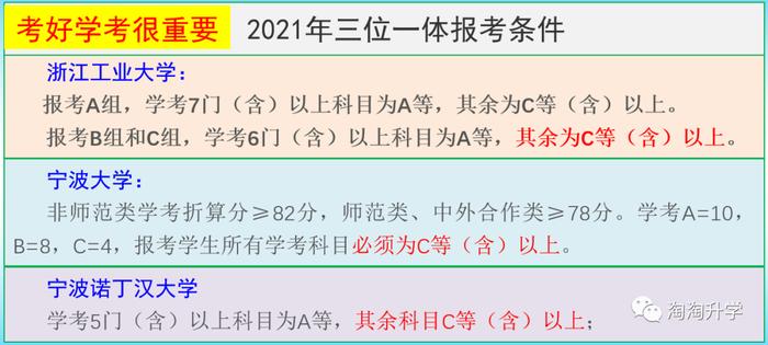 浙江成绩查询系统入口学考_浙江7月学考成绩查询时间_浙江考试成绩怎么查