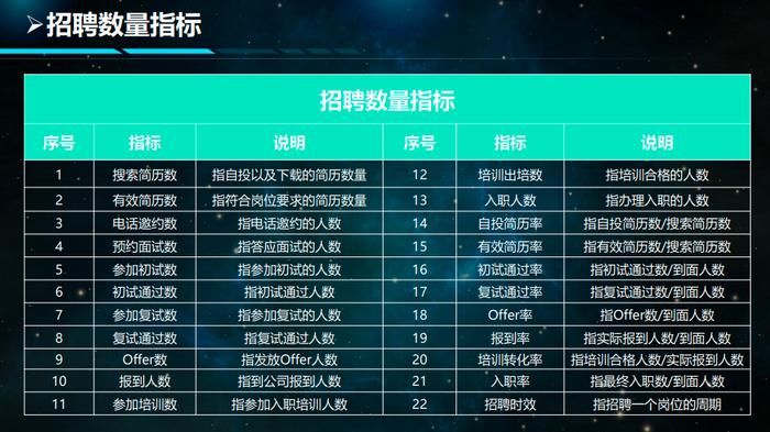 越招工人越少..咋办?这套招工新颖软件包,能帮你提高招工工作效率!(图3) 越招工人越少..咋办?这套招工新颖软件包,能帮你提高招工工作效率!(图3)
