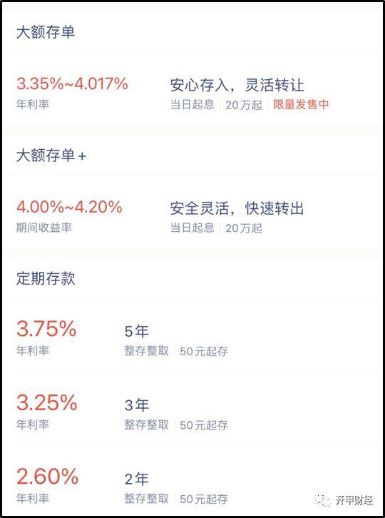 存单年利率为3.35%；贵阳银行整存整取的5年期存款产品年利率也只有3.95%。截图来自微众银行ap