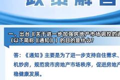 杭州：非戶籍家庭社保滿4年方可在限購范圍內購買1套住房