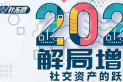 解局增长：社交资产的跃迁