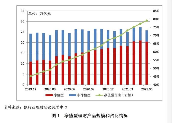 三个最新消息，如何影响下周A股走势？ 第4张