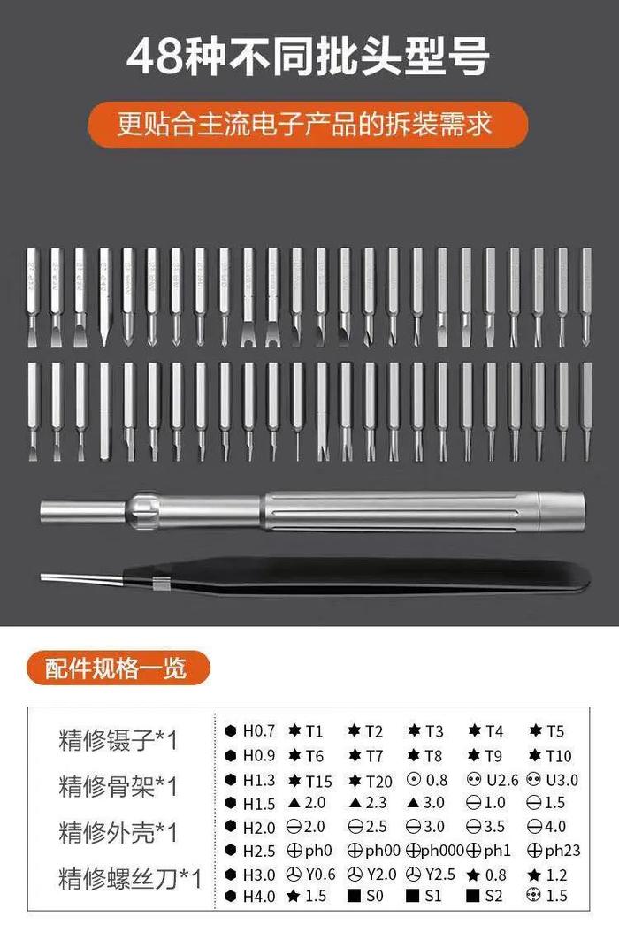 螺丝刀界的“劳斯莱斯”,S2合金钢「50合1」,生活中不可少一套螺丝刀工具!