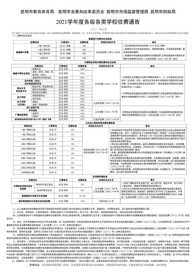 昆明市一级一等高中学费每学期每生700元！