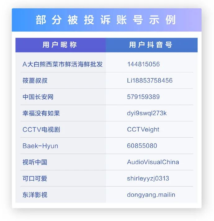 在哪里可以购买短视频版权呢