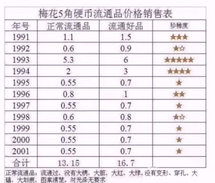 申请报废私家车，还能拿到补贴钱，为啥车主宁愿扔掉也不去呢？-第4张图片-车辆报废_报废车厂_报废汽车回收_北京报废车-「北京报废汽车解体中心」