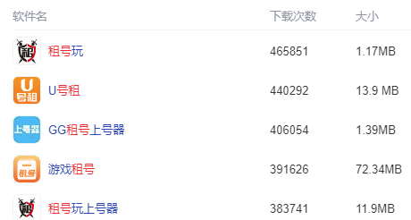 哔哩哔哩游戏卖号是不是会把哔哩哔哩账号一起卖出去