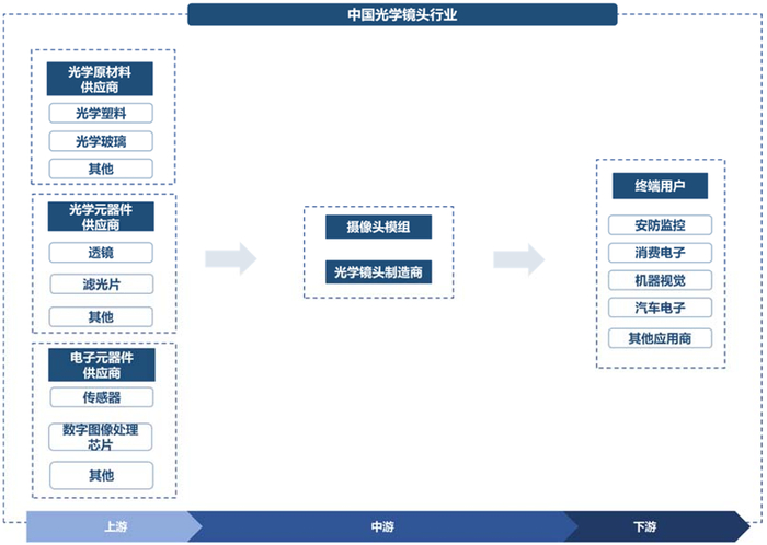高壓ACDC産品具備國際一流水准