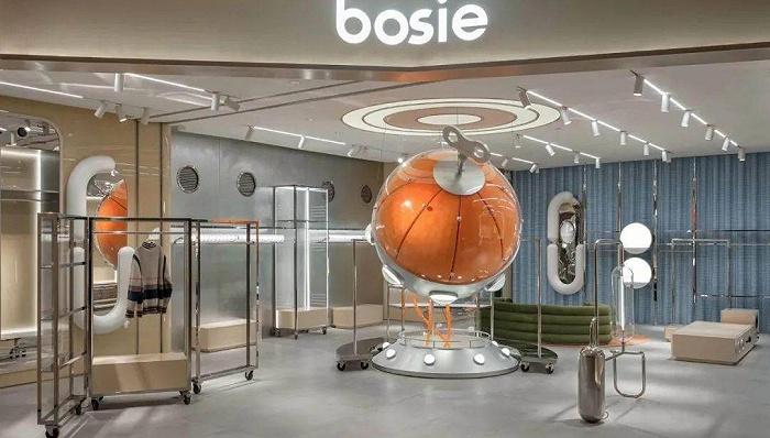 图片来源:bosie