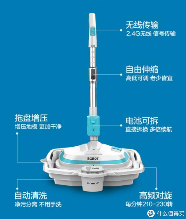 🚀理财婆彩图每期更新版🚀（有哪些值得推荐的家用洗地机/电动拖把？关于洗地机/电动拖把有哪些我们不知道的坑？洗地机推荐+避坑指南）