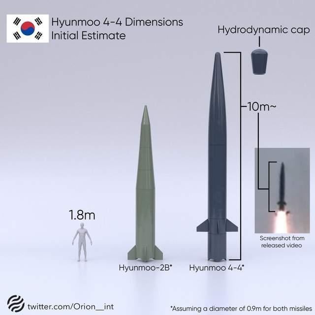 韩国公布的潜射导弹“玄武4-4”外形类似于“玄武-2B”的拉长版 图源:社交媒体