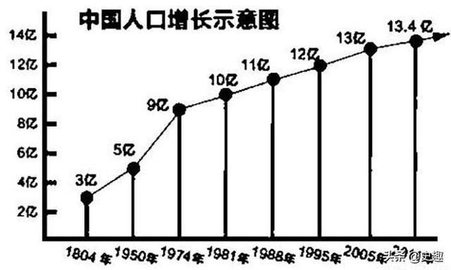 2.4亿人次！万能工具箱！ (超2亿人)