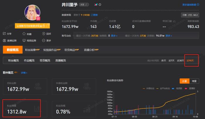 截图来自新抖