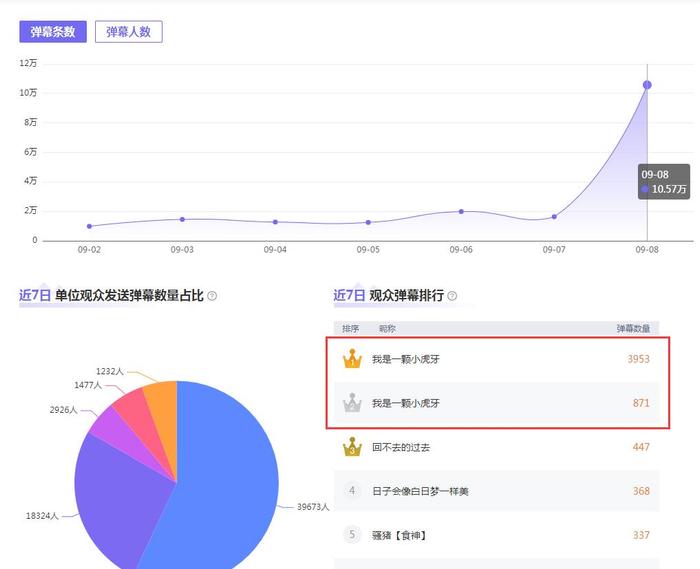 图片来自网络