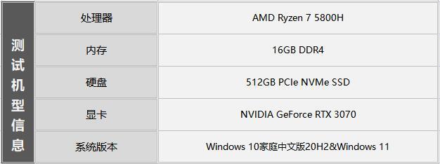 戴尔灵越14r升级至Windows 10性能表现如何？  第1张