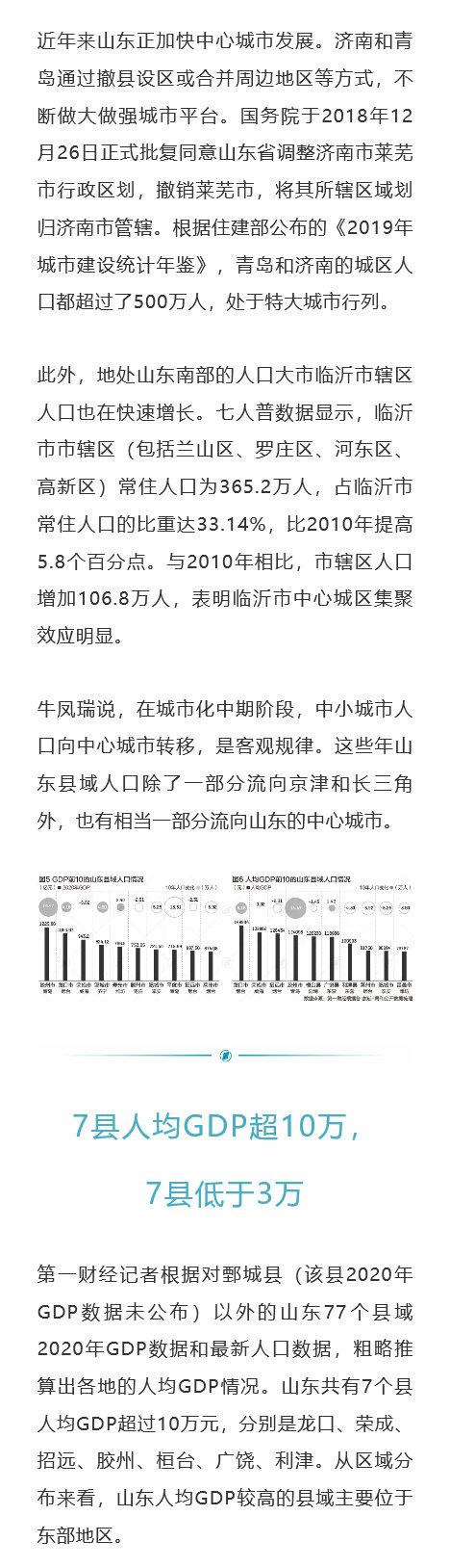 山东各县人口排名_山东136个区县的人口排名!