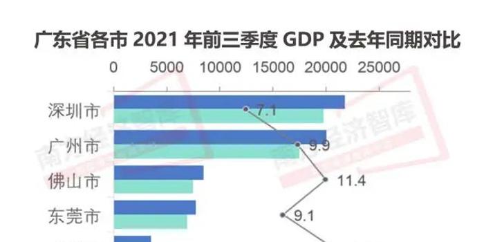 荔浦的gdp_下面,我就隆重介绍一下,我们桂林荔浦 我出生的地方(2)