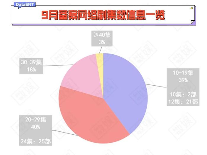 虎鹤妖师录电视剧