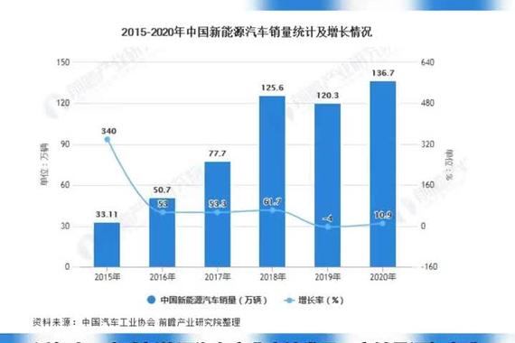 汽车工业迎来4.0时代，车灯成本次车展主战场？