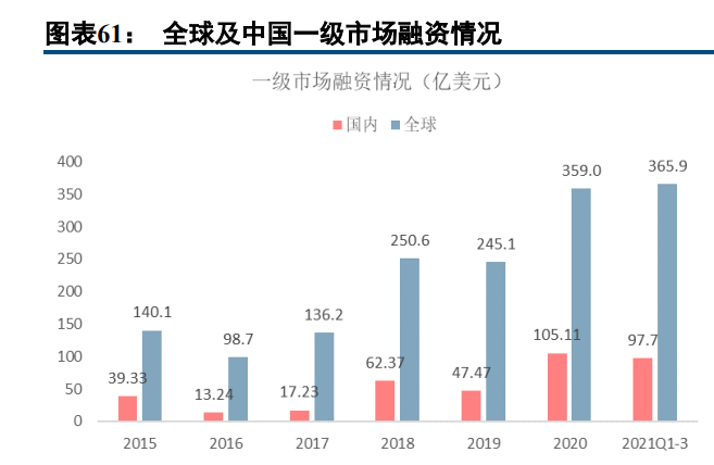 医疗器械怎么进入医院医药行业深度研究与投资策略：返璞归真，迎接高质量发展_https://www.jmylbn.com_新闻资讯_第22张