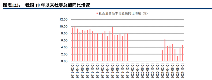 医疗器械怎么进入医院医药行业深度研究与投资策略：返璞归真，迎接高质量发展_https://www.jmylbn.com_新闻资讯_第34张