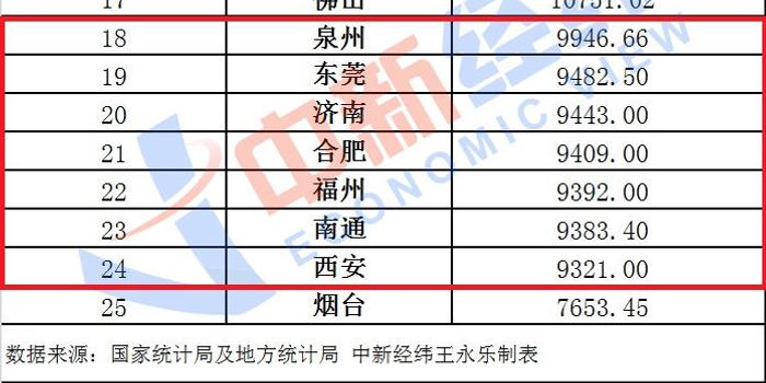 2021gdp经济总量_我国经济gdp总量图(2)