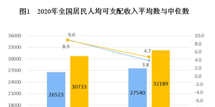 外商在华产值也算中国gdp么_中国GDP总量首超百万亿 有条件延续稳健复苏态势