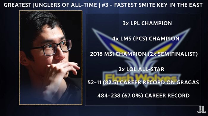 打野排行_LOL:官方更新世界最强打野排名,厂长排名仅比Ning差一位(2)