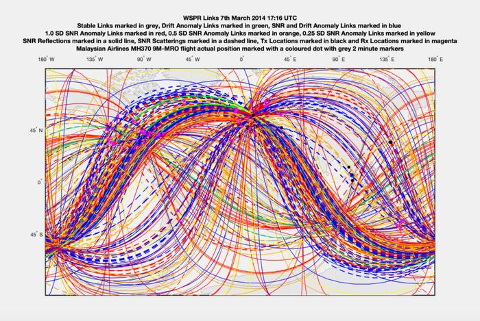 ↑戈弗雷借助WSPR技术寻找马航MH370下落。