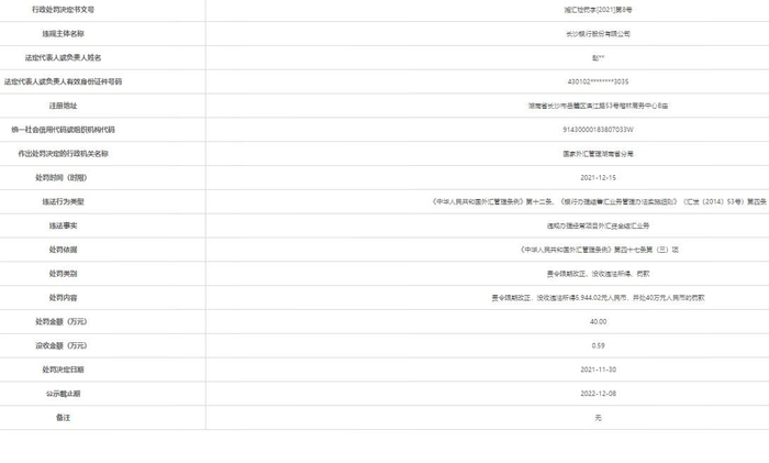 长沙银行违法被罚 违规办理经常项目外汇资金结汇业务