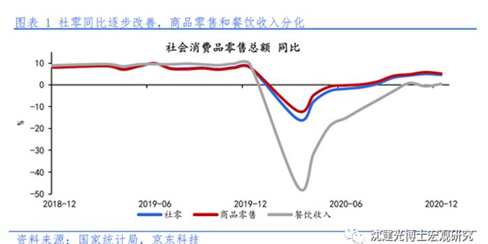 我国GDP突破100万亿大关_gdp突破100万亿(3)