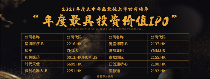 十大医保企业：上市公司毛赢利排行榜一览（2025第二季度）