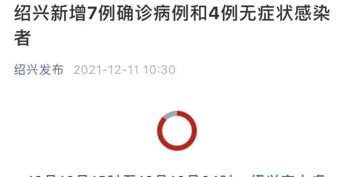 【绍兴新增确诊37例
 /绍兴新增确诊37例是哪里的】