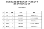 湖北省委巡视组原组长靳祖春接受纪律审查和监察调查