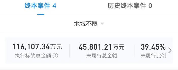 图片来源:企查查