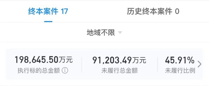 图片来源:企查查