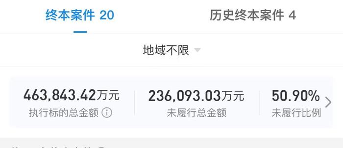 图片来源:企查查