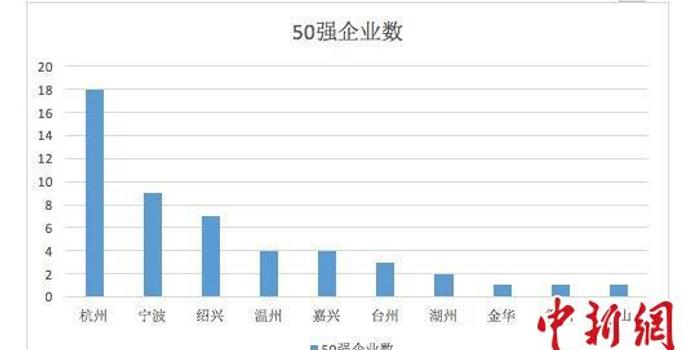 跨国公司 运营,跨国公司运营方式