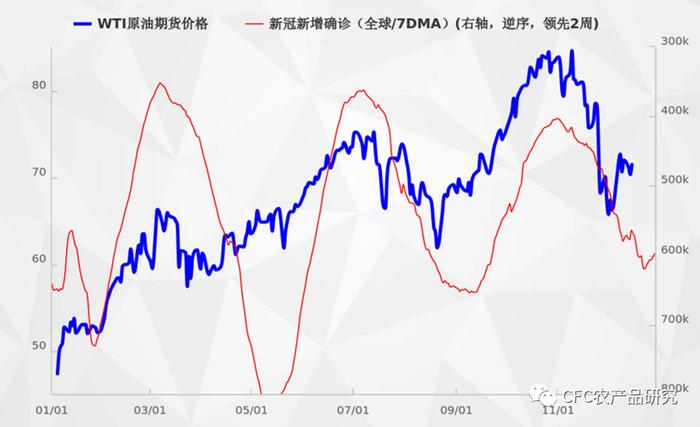 【建投年度策略】弘则王沛：宏观经济和大宗商品展望