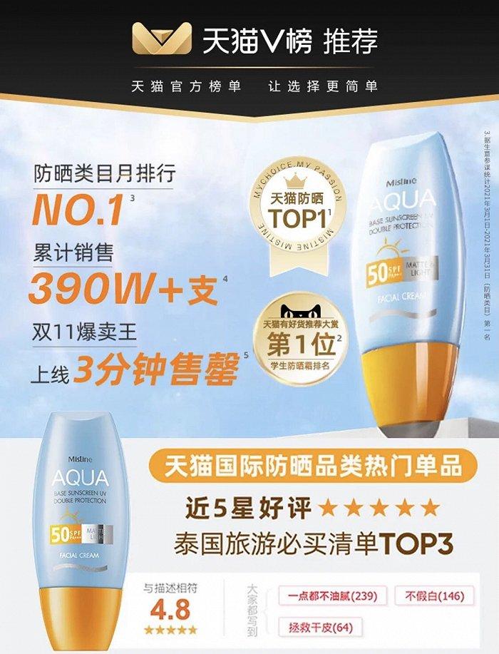 图片来源:天猫