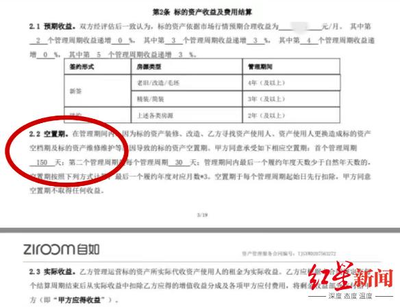 △合同中空置期150天的约定