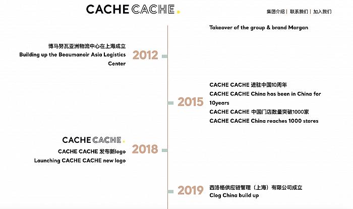 图片来源:Cache Cache官网截图